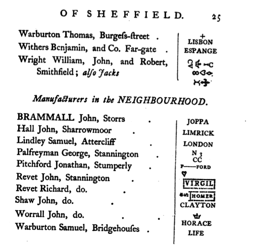 Second article du juge Lummus THE réfrence en matière de vieux SHEFFIELD 1787-gales-martin-3